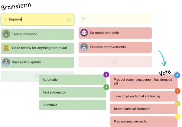 retrospective-homepage-brainstorm-and-vote retrospective-homepage-brainstorm-and-vote-image