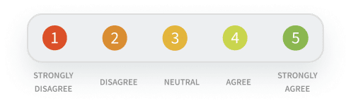 Likert-scale-image