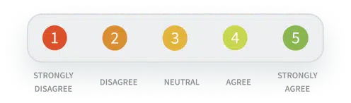 imagem-escala-likert