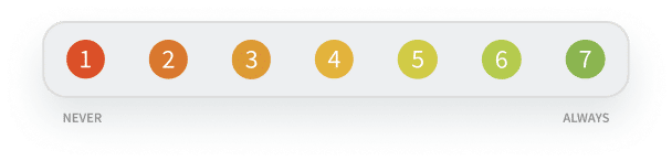 Numeric-scale Numeric-scale-image