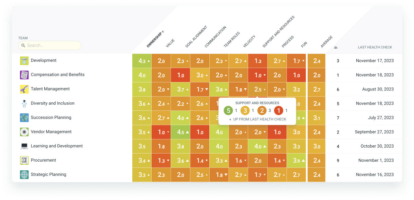 major-Enterprise-Insights major-Enterprise-Insights-image