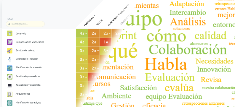 conocimientos-basados​-en-datos-teamretro-image