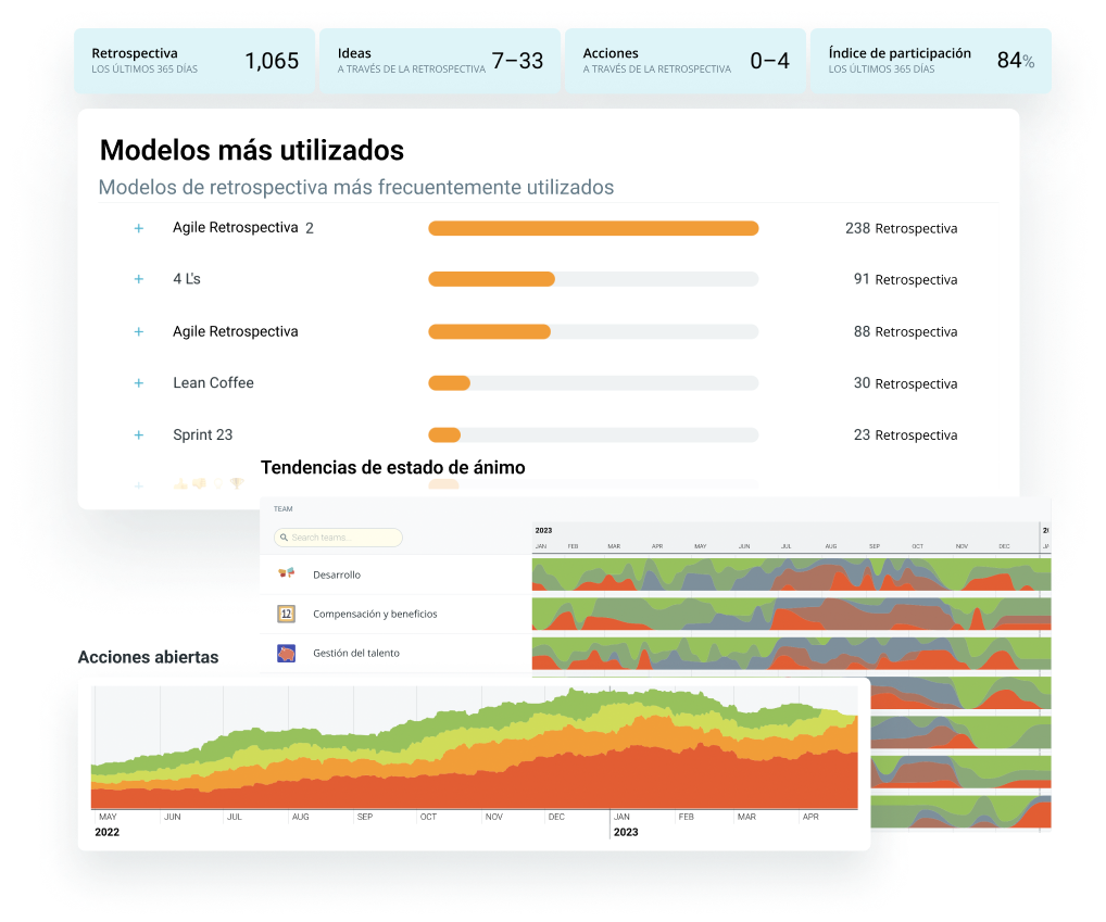 descubrir-insights-teamretro descubrir-insights-teamretro-image