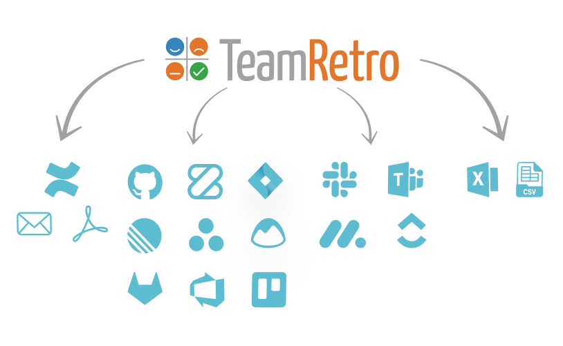 integrar-acciones-en-el-flujo-de-trabajo-teamretro integrar-acciones-en-el-flujo-de-trabajo-teamretro-image