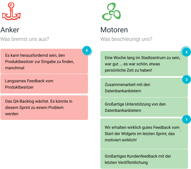 führen-sie-eine-erstaunliche-retrospektive-aus-teamretro führen-sie-eine-erstaunliche-retrospektive-aus-teamretro-image