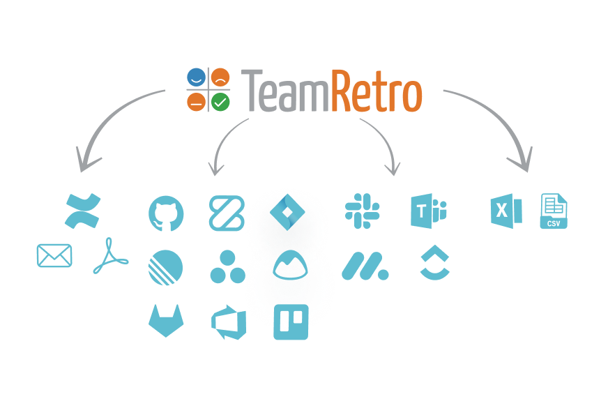 integrate-actions-into-workflow-image