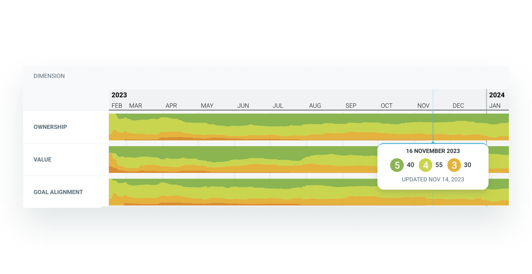 timelines-teamretro-image