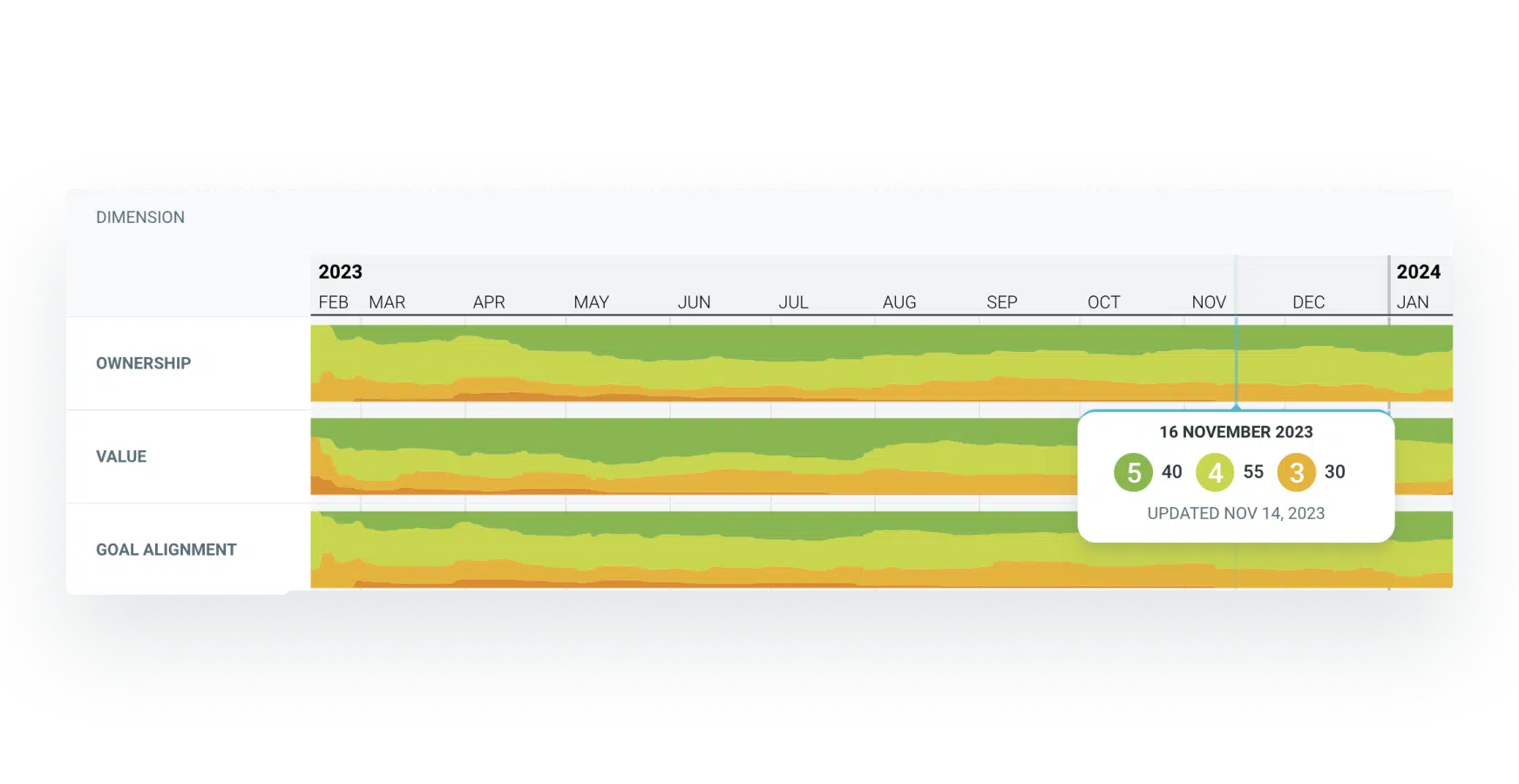 timelines-teamretro (1) timelines-teamretro-image
