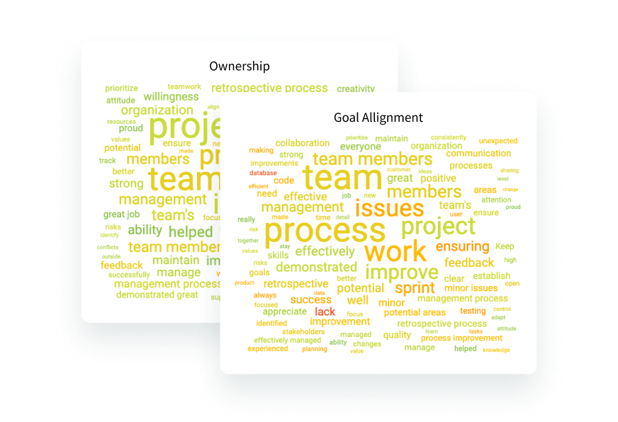 word-clouds-image