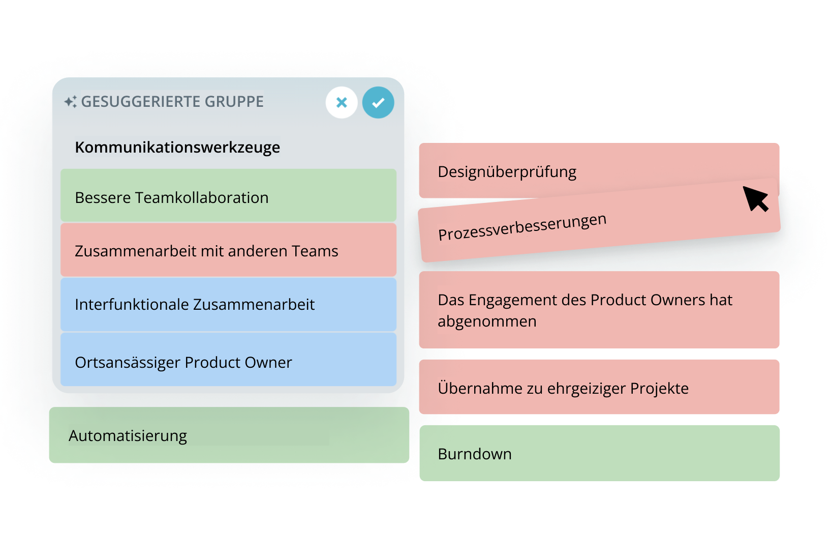 teamretro-german-retrospective-automated-grouping