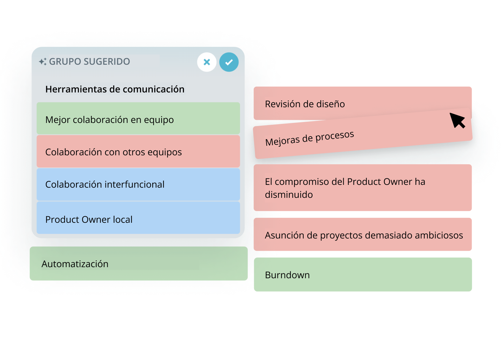 teamretro-spanish-retrospective-automated-grouping teamretro-spanish-retrospective-automated-grouping-image