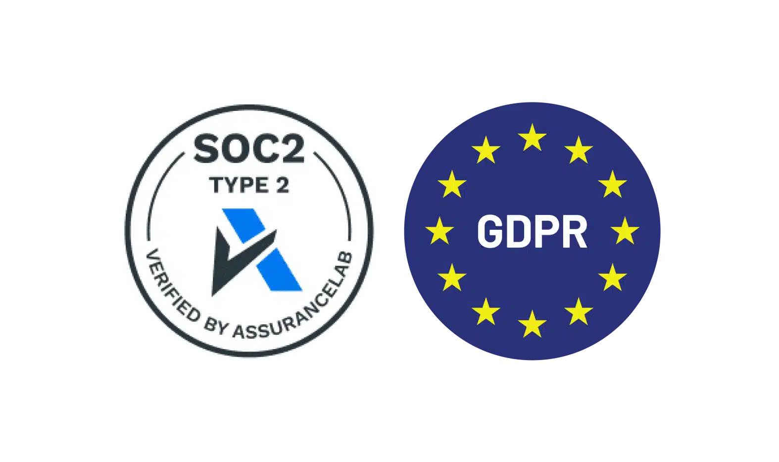 agile_transformation_high_level_security_4x