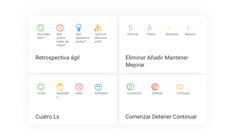 spanish-scrum-masters-the-perfect-retro