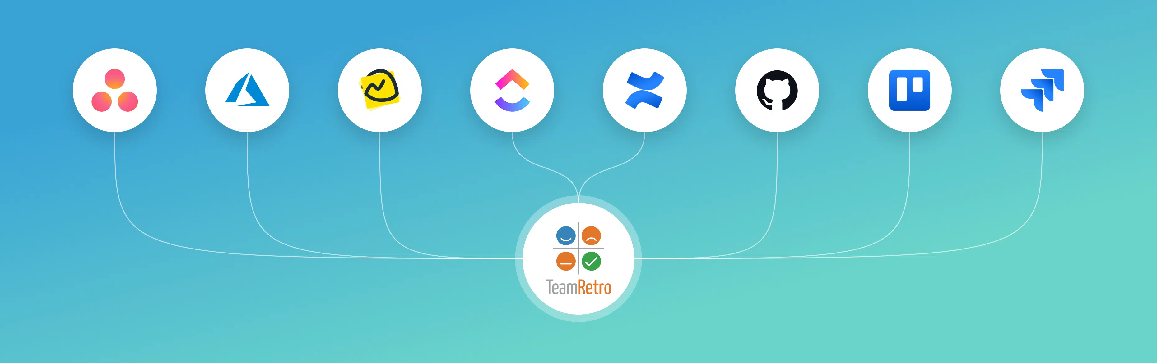 integration-teamretro-desktop