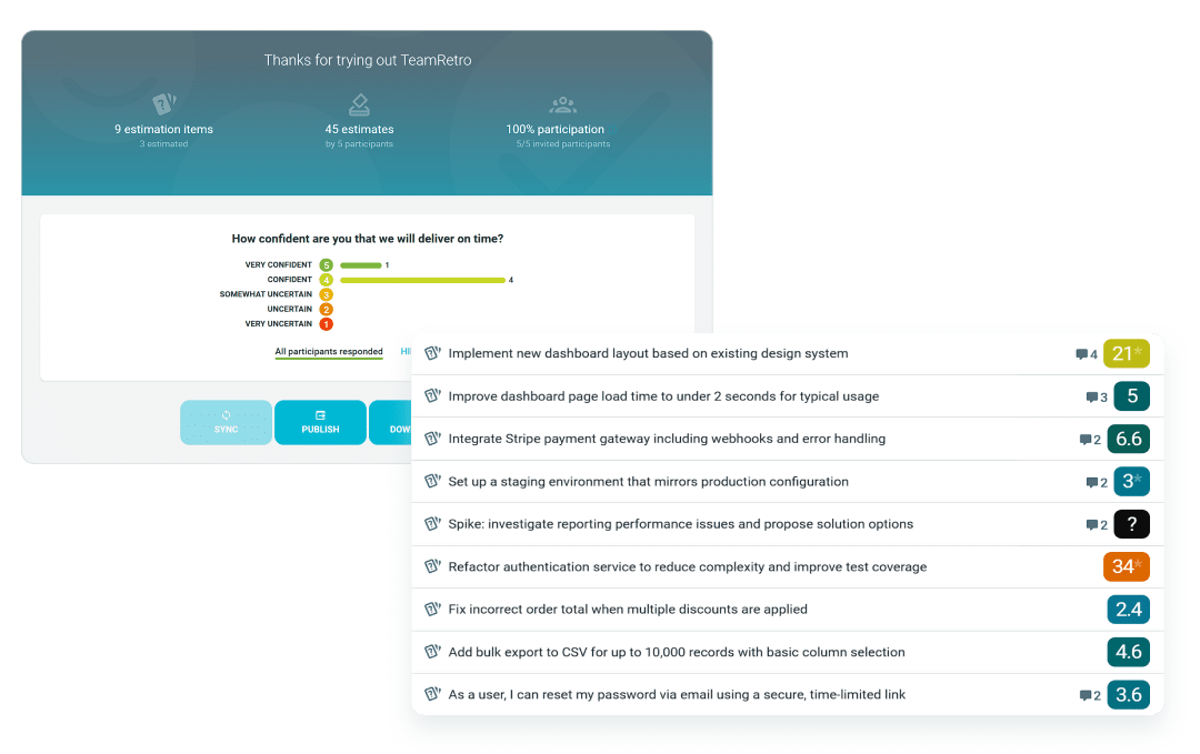TeamRetro estimation results screen with sync to workflows options