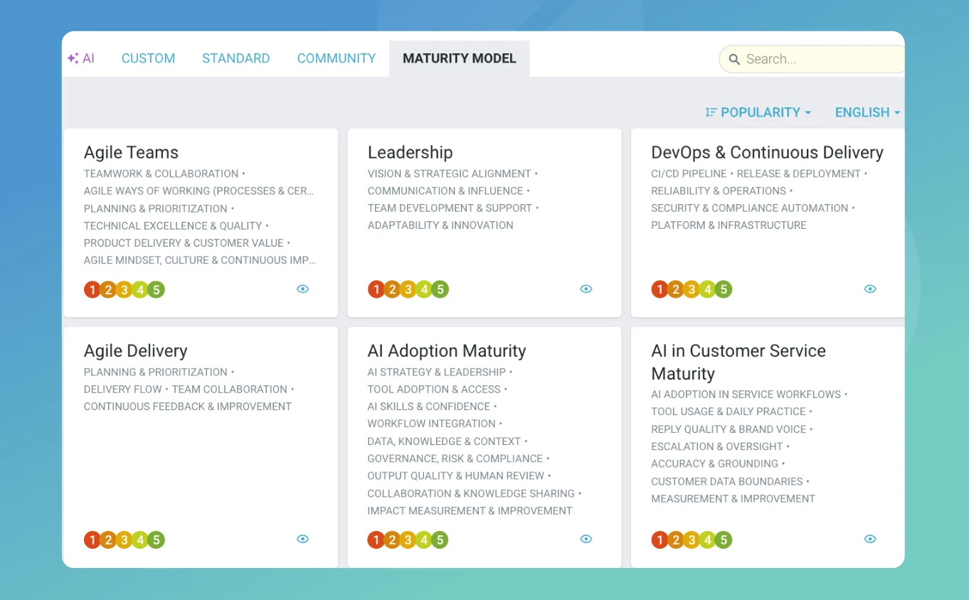 maturity-models-lists Maturity Model tab showing six assessment cards: Agile Teams, Leadership, DevOps & Continuous Delivery, Agile Delivery, AI Adoption Maturity, and AI in Customer Service Maturity, each with subcategories and five maturity levels