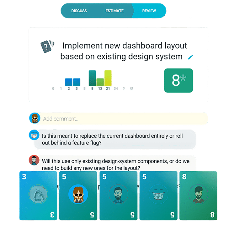 review-team-estimates-bar-graph-feature-teamretro