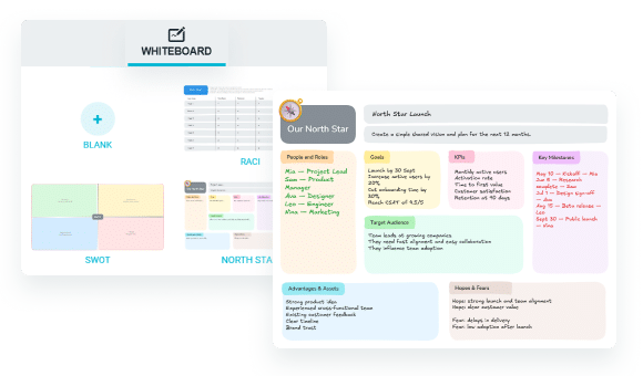 whiteboard-diagrams-teamretro